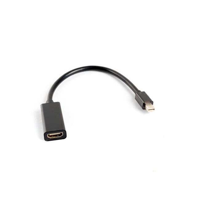 ADAPTADOR MINI DISPLAY M - HDMI F